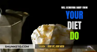 Dairy-Free Diets: Benefits and Drawbacks Explained