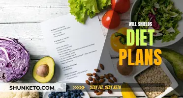 Will Shields' Diet Plans: Unlocking Healthy Eating Secrets