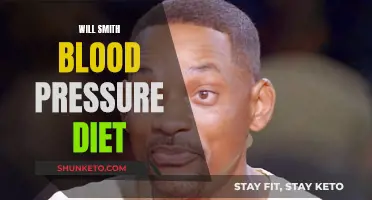 Will Smith's Diet: Unlocking the Secret to Healthy Blood Pressure