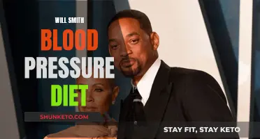 Will Smith's Blood Pressure Diet: Secrets to His Success