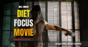 Will Smith's Diet: The Secret Behind His Movie Focus