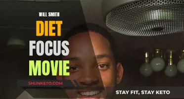 Will Smith's Strict Diet for Focus Movie