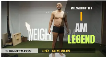 Will Smith's Diet: Unlocking the Secrets of 'I Am Legend' Nutrition