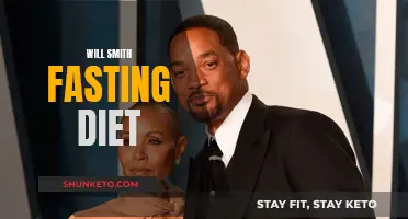 Will Smith's Fasting Diet: Unlocking the Power