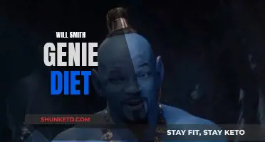 Will Smith's Genie Diet: Unlocking the Secret to His Fit Physique