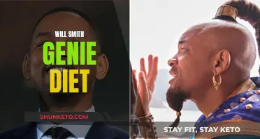 The Genie Diet: Will Smith's Weight Loss Secret