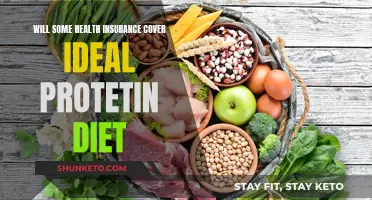 Health Insurance Coverage: Ideal Protein Diet Benefits and Costs