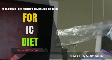 Hunner's Lesion Surgery: An End to the IC Diet?
