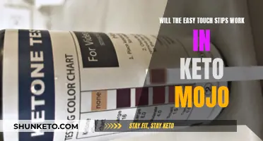 Keto Mojo: Compatible Touch Strips for Easy Testing