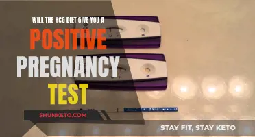 HCG Diet: Can It Cause a False Pregnancy Test?