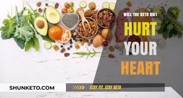 Keto Diet and Heart Health: Potential Risks and Benefits Explained