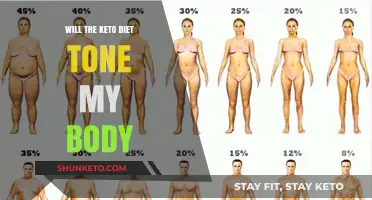 Can Keto Diet Transform Your Body? Toning Myths and Facts