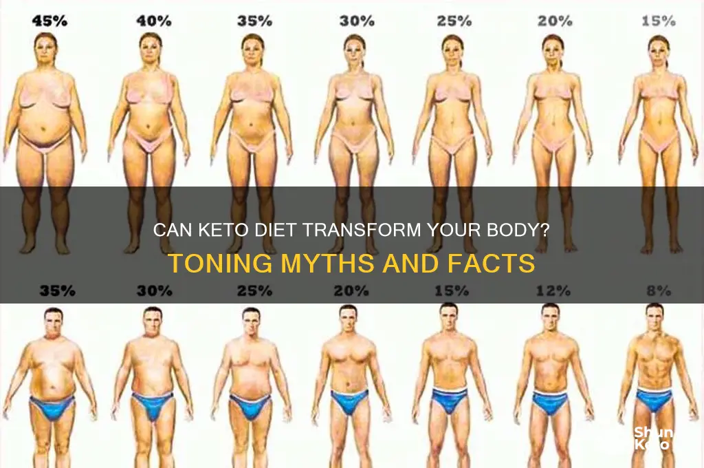 will the keto diet tone my body