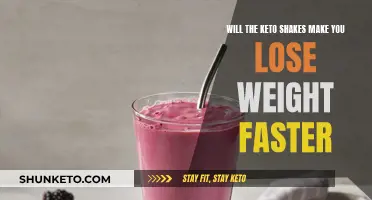 Keto Shakes: A Fast-Track to Weight Loss?