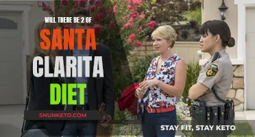 Santa Clarita Diet's Future: More Horror or Farewell?