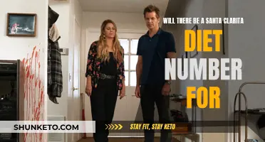 Santa Clarita Diet's Future: Renewed or Canceled? Fans Decide!