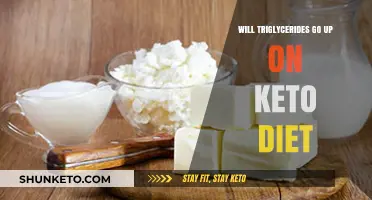 Keto Diet and Triglycerides: Understanding the Impact on Your Levels