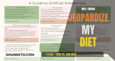 Truvia's Sweet Trade-Off: Dietary Dilemma or Healthy Choice?