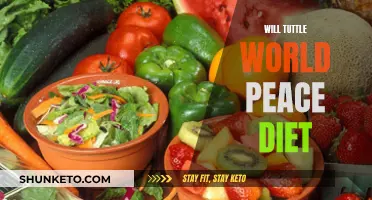 The Path to Global Harmony: Tuttle's World Peace Diet