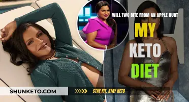 Can Two Apple Bites Derail Your Keto Diet Progress?