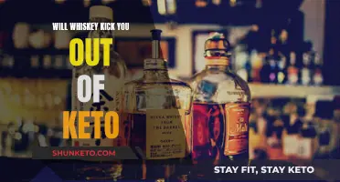 Whiskey and Keto: Friends or Foes?