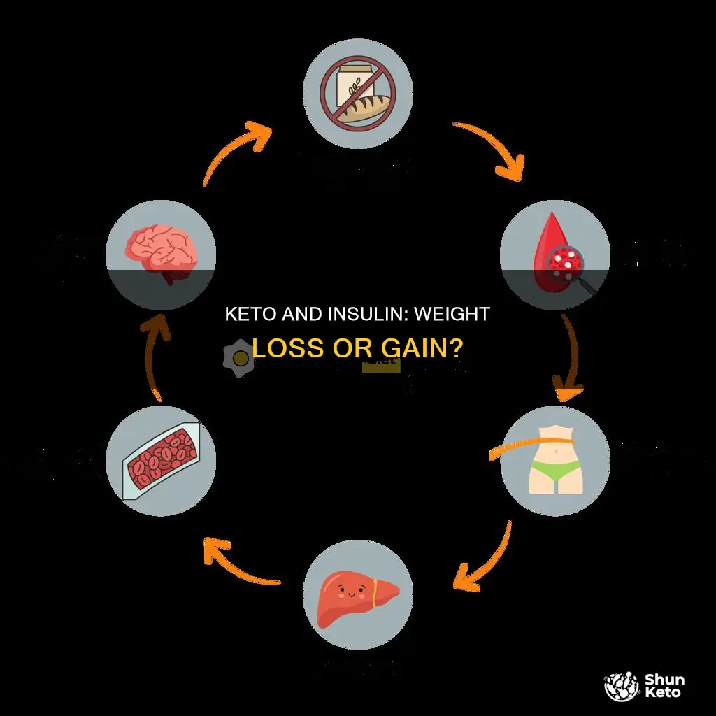 will you lose weight on keto if you take insulin