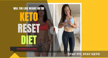 Keto Reset Diet: Effective Weight Loss Method?