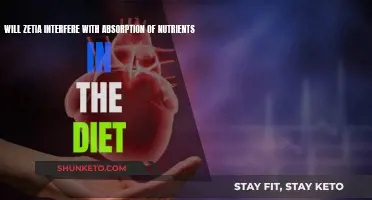 Zetia and Diet: Impact on Nutrient Absorption
