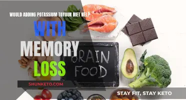 Boosting Potassium Intake: A Memory Loss Solution?