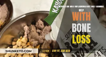 Anti-Inflammatory Diets: Can They Prevent Bone Loss?