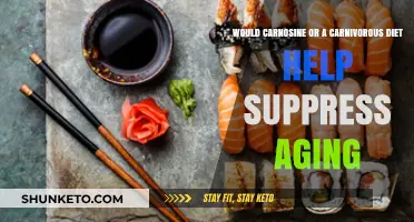 Carnosine and Carnivore Diet: Anti-Aging Secrets?