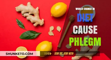 Diet and Phlegm: What You Need to Know