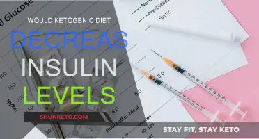 Ketogenic Diet: Insulin Control and Weight Loss