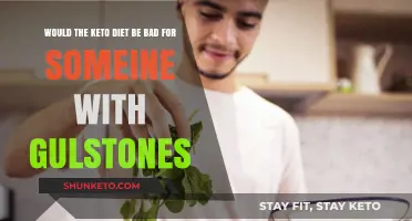 Keto Diet and Gallstones: Potential Risks and Considerations