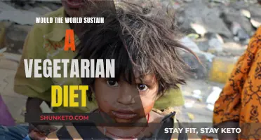 Vegetarian World: Sustainable or Not?