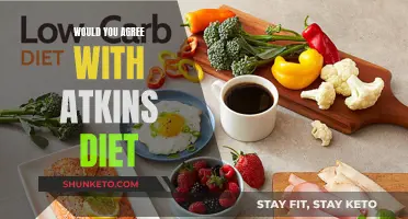 Atkins Diet: A Healthy Choice?