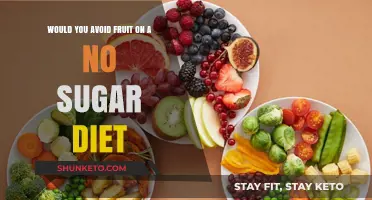 Fruit on a No-Sugar Diet: What's Allowed?