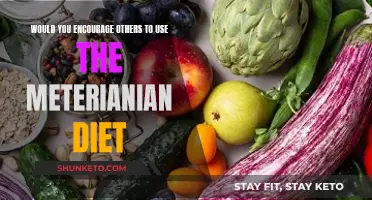 The Mediterranean Diet: Should You Try It?